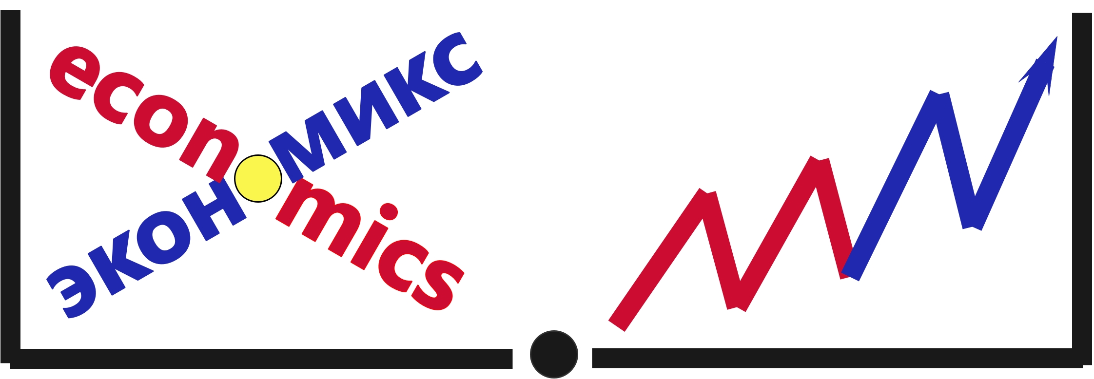 Экономикс.мн
