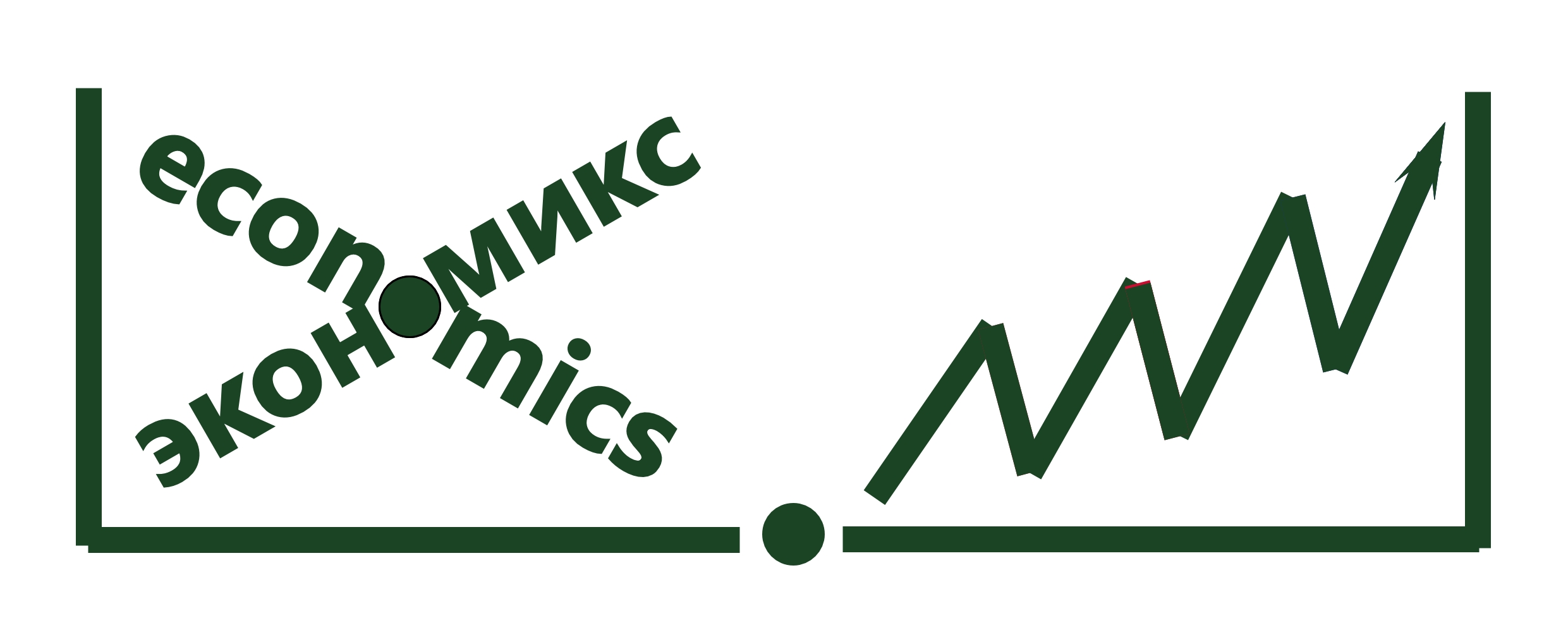 Экономикс.мн